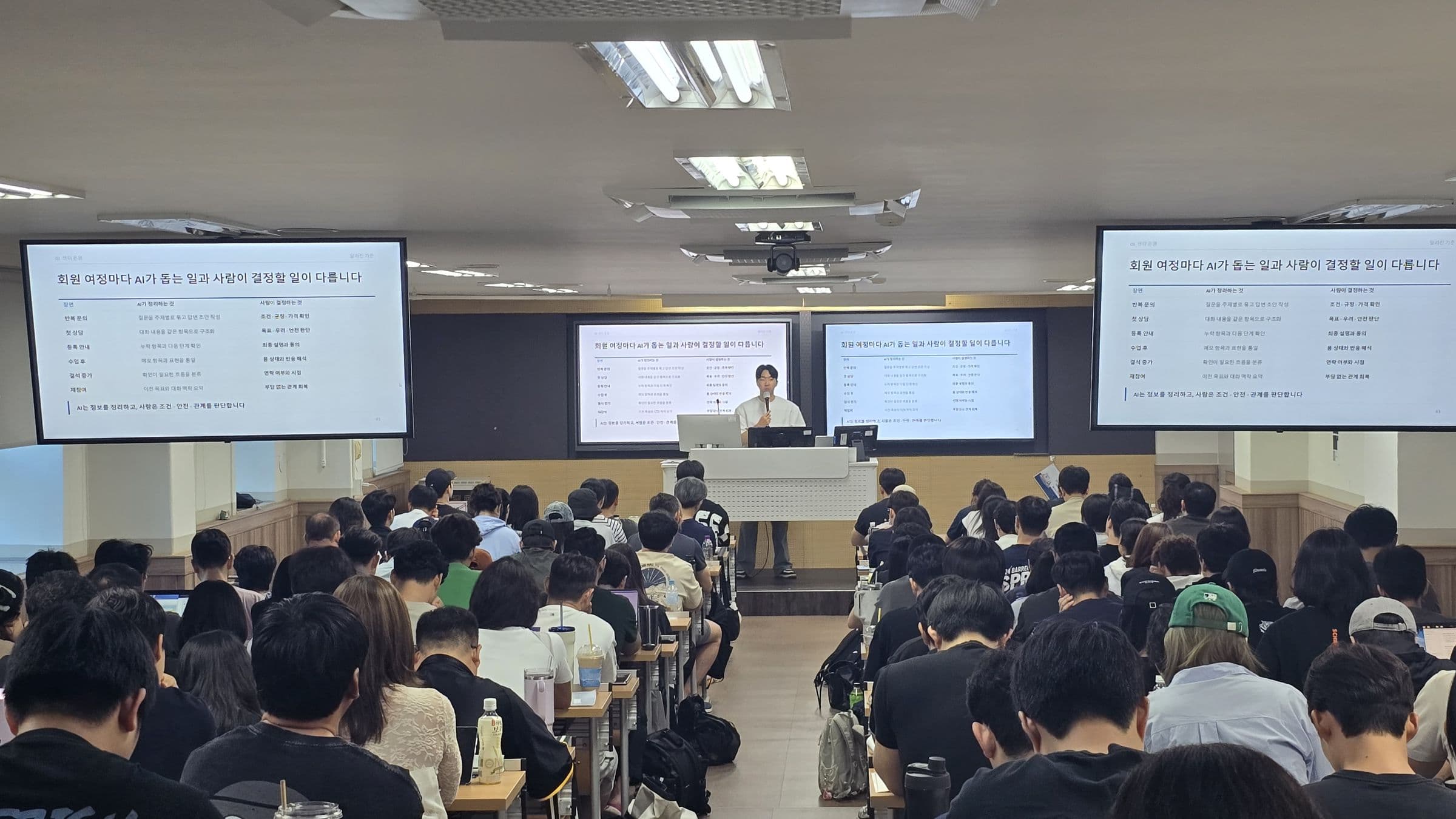 화면 네 개가 켜진 강의실에서 임직원들이 AI 교육을 듣는 장면
